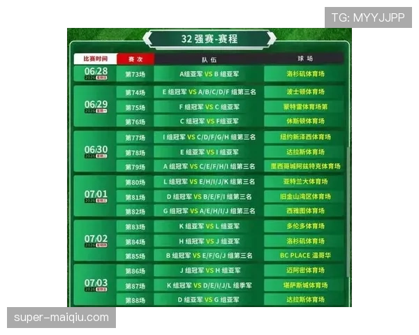 2026世界杯小组赛规则详解及积分排名如何计算