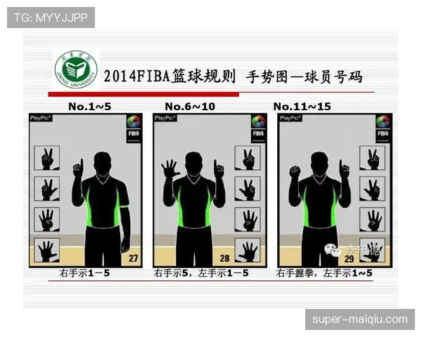 篮球底线规则解析：界定标准与违例判定的具体说明