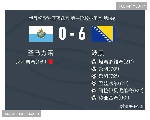 波黑冲击2026世界杯：赛程前景与出线形势分析