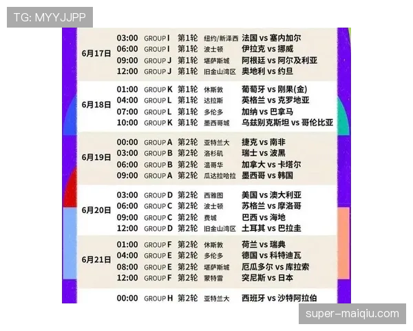2026世界杯官方48队赛制规则解析