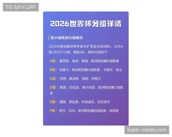 加纳2026世界杯赛程前瞻 小组突围关键战与淘汰赛潜在对手分析