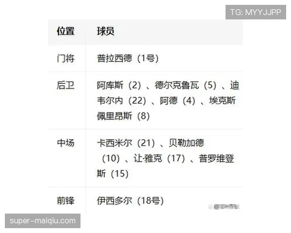 摩洛哥对海地战报:4-2胜利确保小组第二 摩洛哥对海地战报:4-2胜利确保小组第二